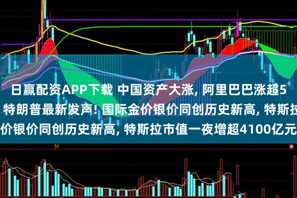 日赢配资APP下载 中国资产大涨, 阿里巴巴涨超5%! 关于格陵兰岛协议, 特朗普最新发声! 国际金价银价同创历史新高, 特斯拉市值一夜增超4100亿元