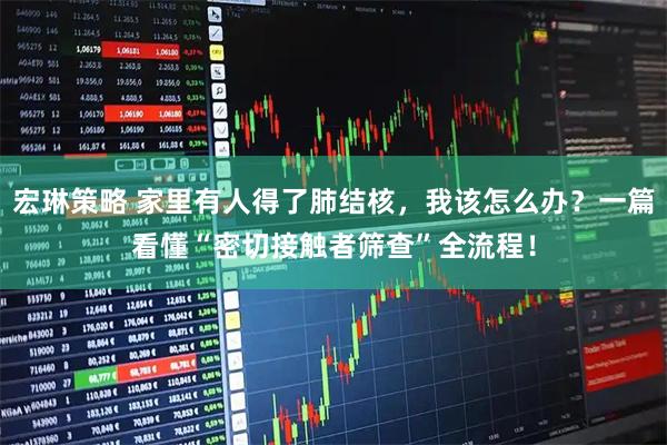 宏琳策略 家里有人得了肺结核，我该怎么办？一篇看懂“密切接触者筛查”全流程！